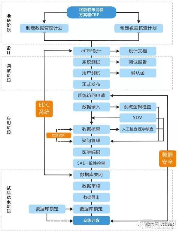 澳门威尼克斯