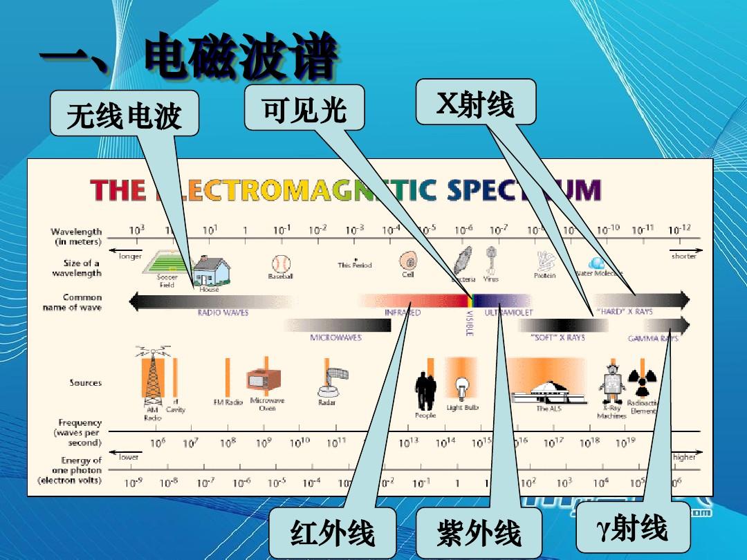 澳门威尼克斯