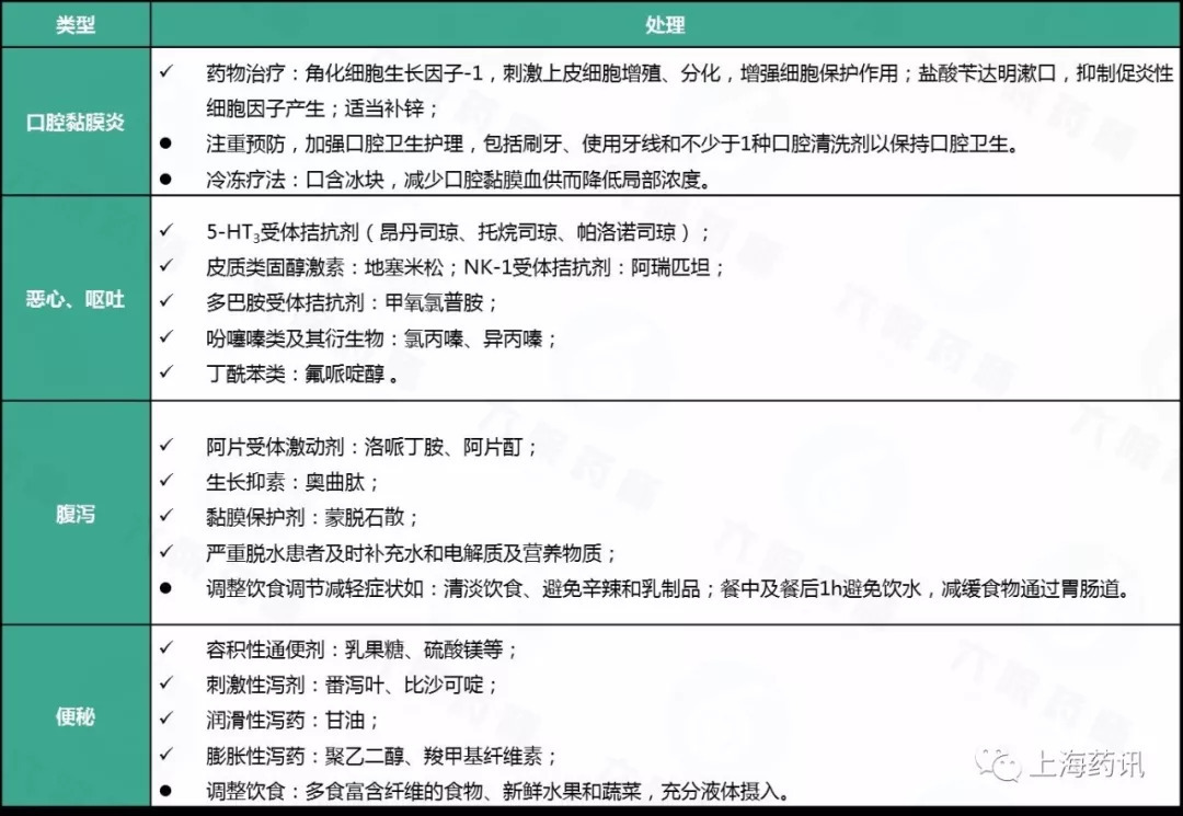 澳门威尼克斯